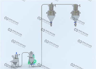 正负压组合式气力输送系统