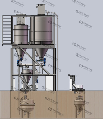 软磁永磁铁氧体粉料自动配料生产线