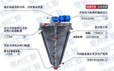 立式螺带锥形混合机